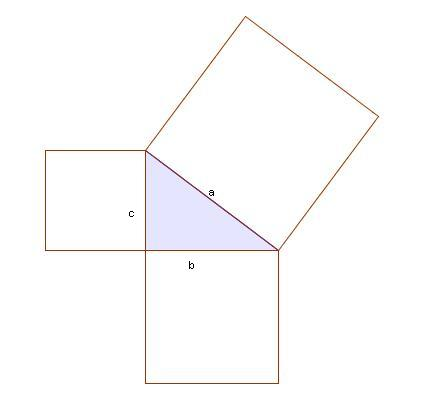 ¿Cómo se demuestra el teorema de Pitágoras?