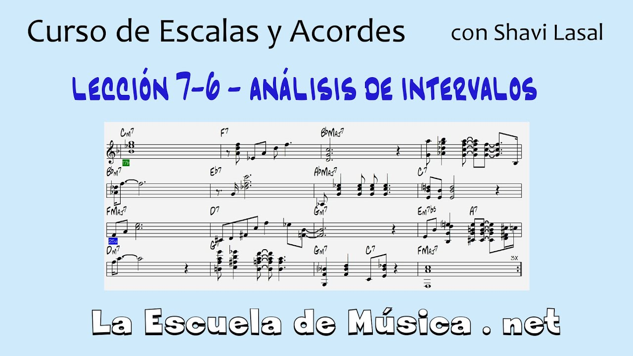 ¿Cómo se determina el nombre de un intervalo musical?