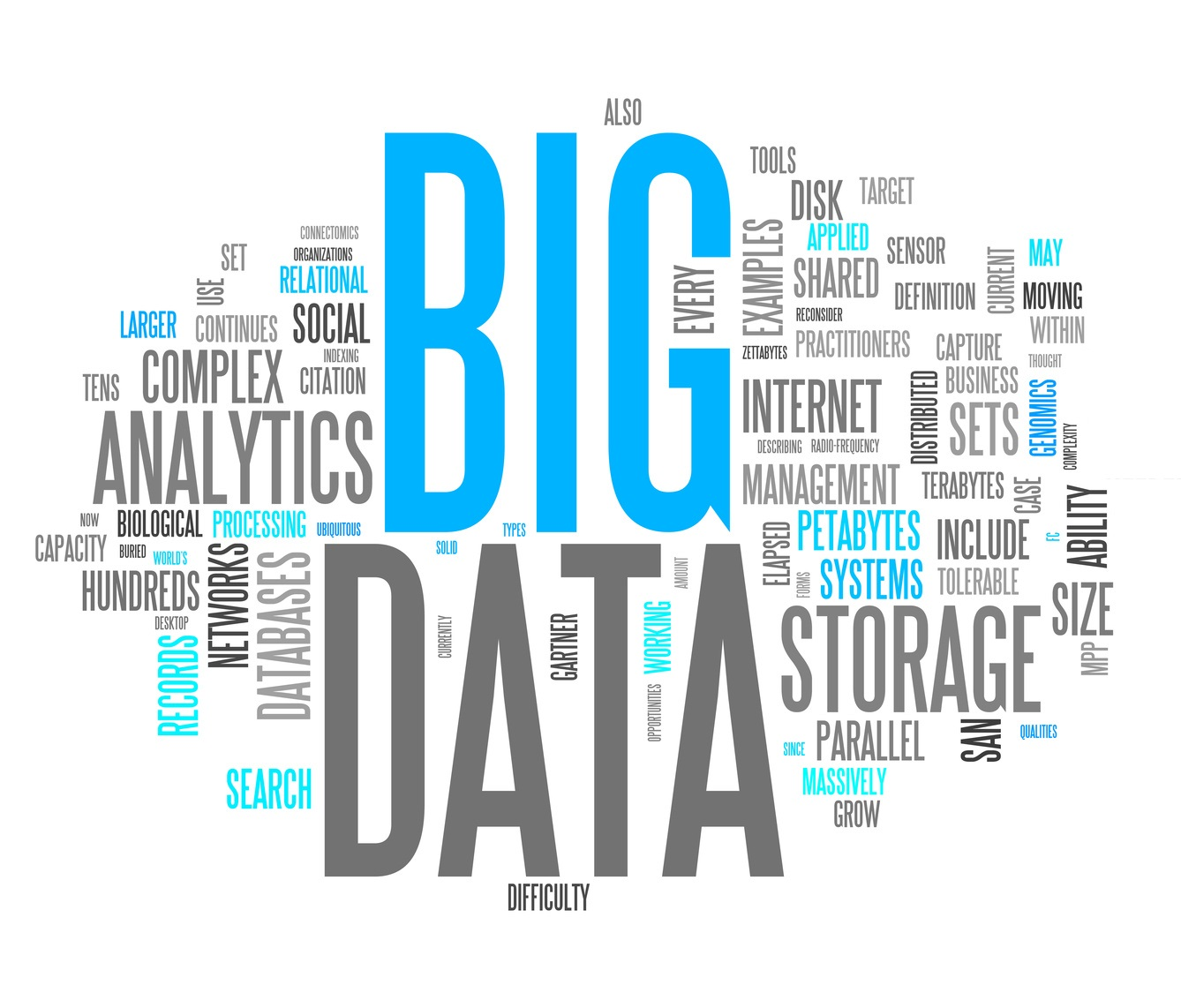 ¿Cómo se pueden buscar los datos del big data?