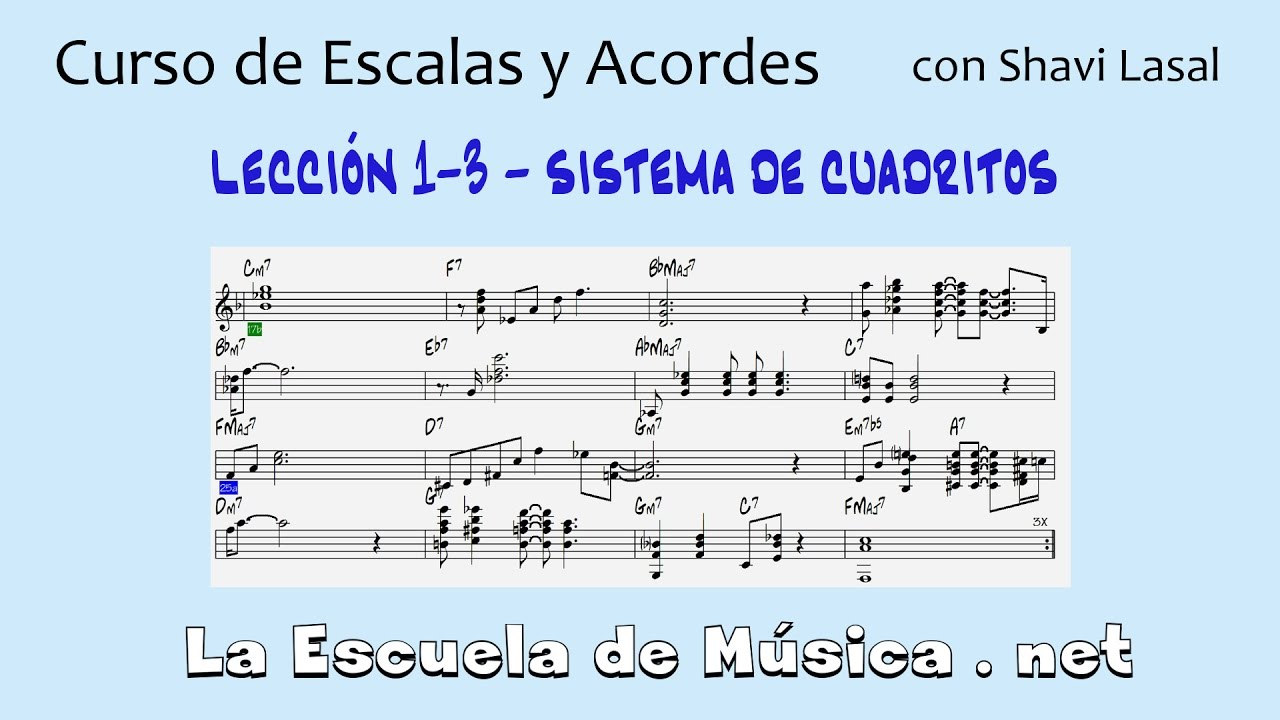 ¿Cómo se pueden utilizar las escalas musicales en la producción de música?