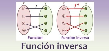 ¿Qué es el "intervalo de segunda inversa"?