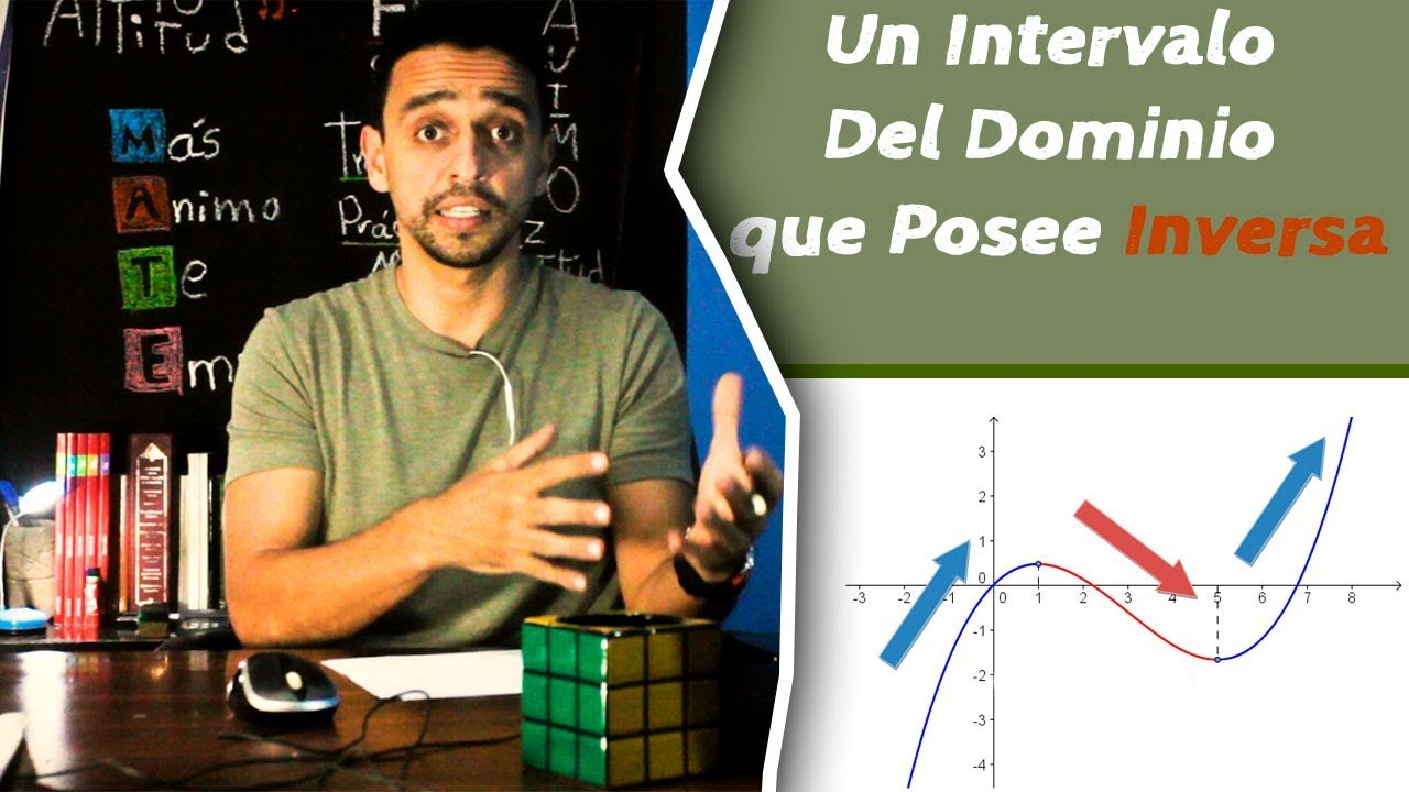 ¿Qué es el "intervalo de sexta inversa"?