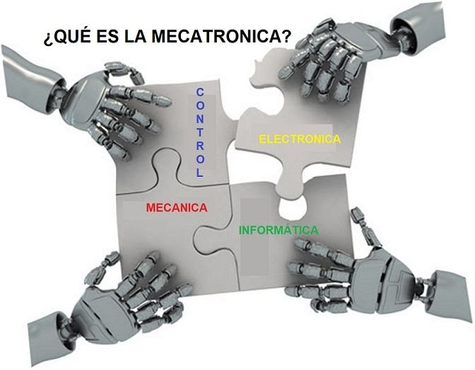 ¿Qué especialidad estudia la mecatrónica?